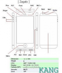 Бюджетные модели iPhone фигурируют под кодовыми названиями Zenvo и Zagato/Bertone