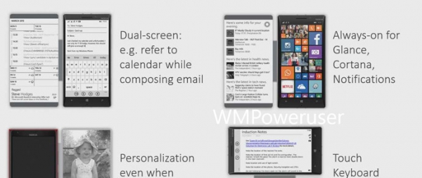 Microsoft хочет оснастить смартфоны Lumia чехлами с дополнительными экранами