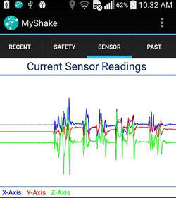 Создано приложение MyShake для предупреждения о землетрясении